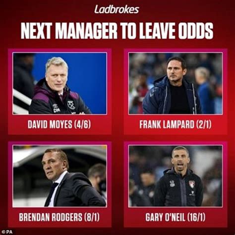 ladbrokes next manager sacked